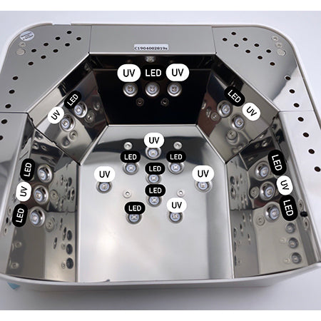 Pregel ◆ Lexia Perfect 36W Multi LED Light