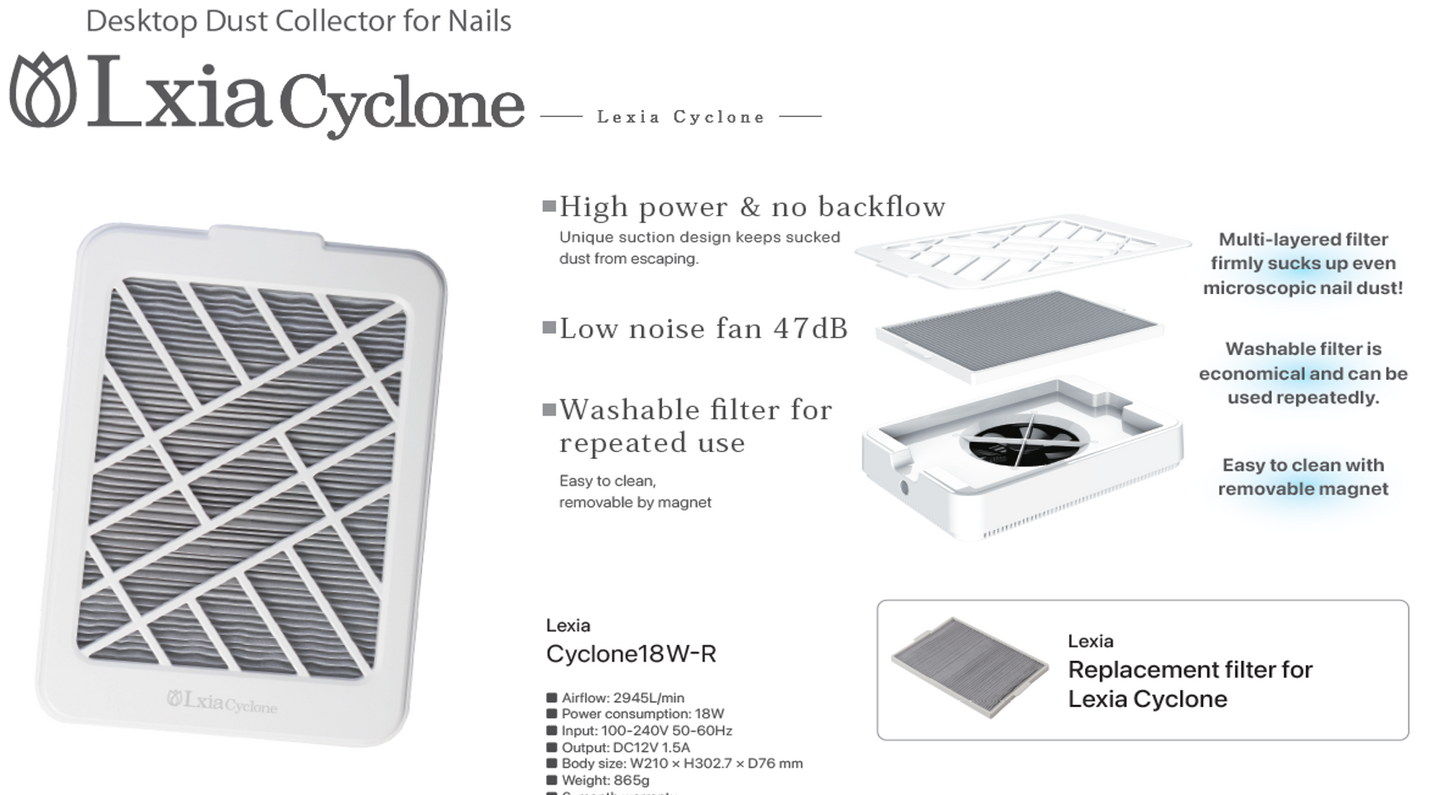 Pregel Lxia Cyclone 18W-R